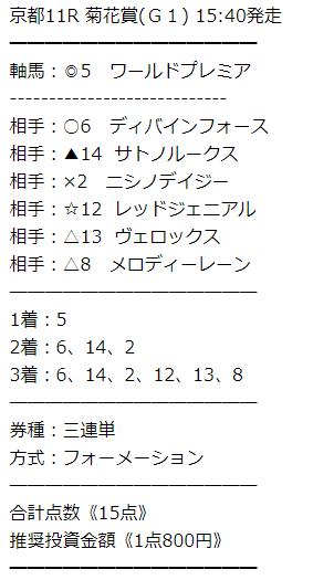 リポートの10月20日の予想