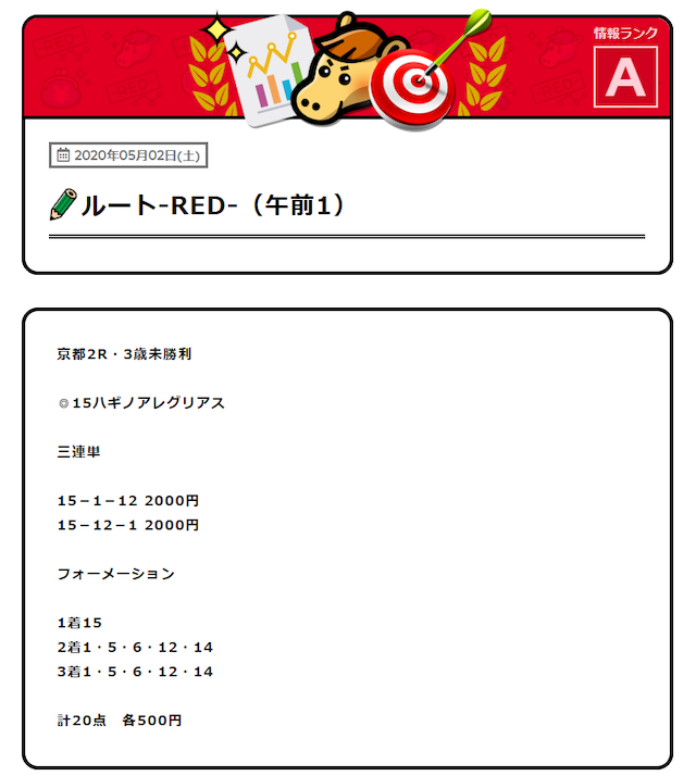 競馬アナリティクスREDの有料予想